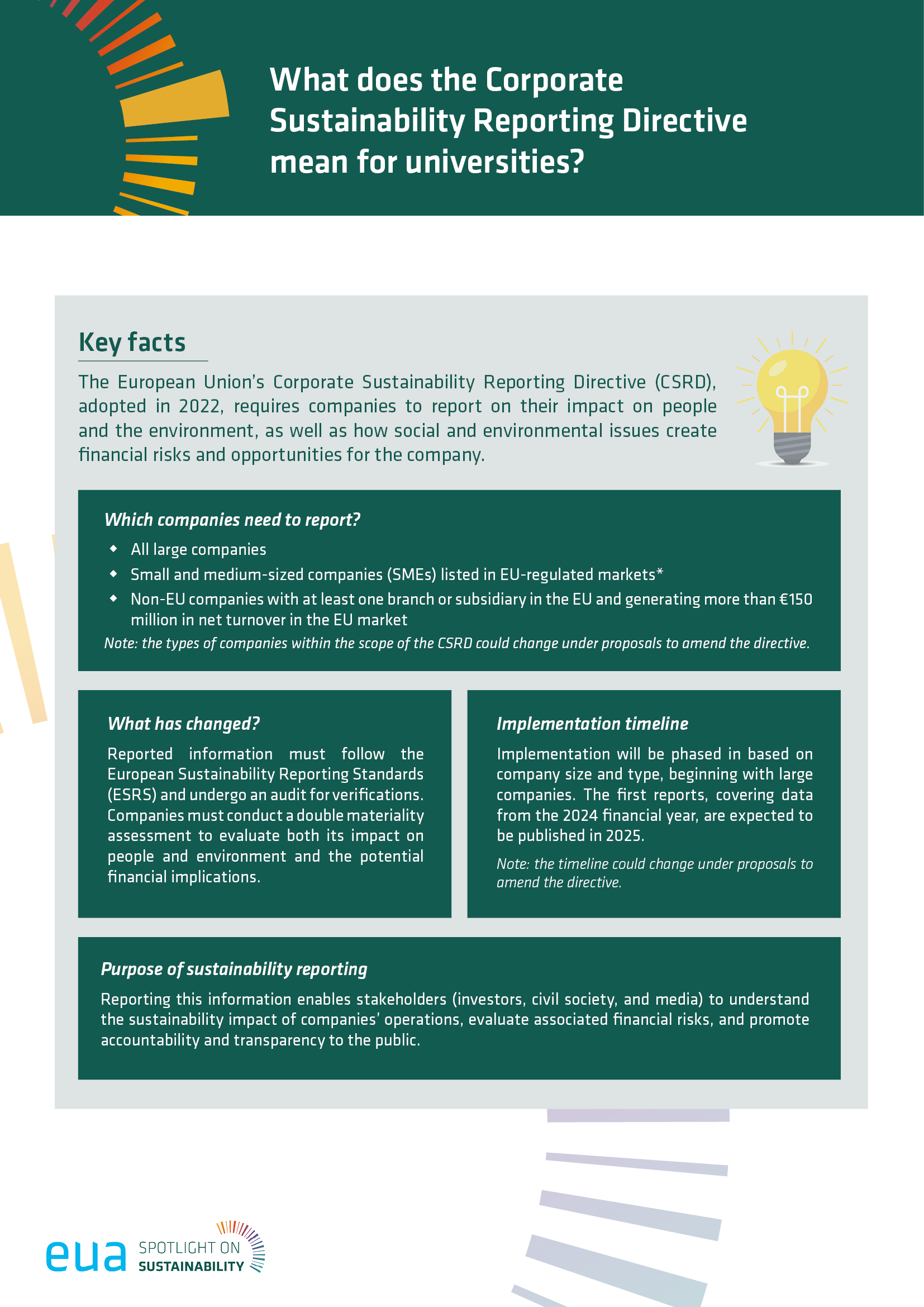 What does the Corporate Sustainability Reporting Directive mean for universities?
